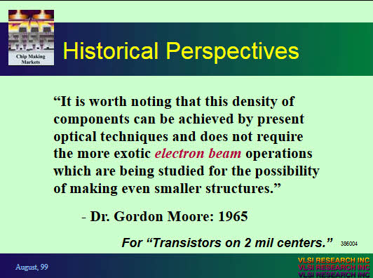 IEEE Lithography Workshop - Historical Prespective